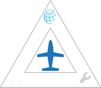 Laporte aviation services
